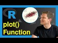 plot Function in R 8 Examples How Plot Data in RStudio density lines