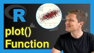 plot Function in R 8 Examples How Plot Data in RStudio density lines