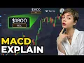 MACD INDICATOR EXPLAINED POCKET OPTION