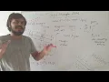 Mathematics of Support Vector Machine Soft Margin SVM