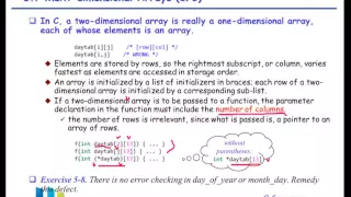 i2Soft-5 Pointers and Array