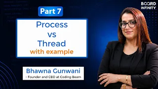 Process vs Thread Explained with Real Examples Modern Java Deep Dive Part 7