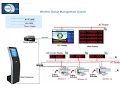 DIGI-EASY Q-Wireless Queue Management system in Dubai UAE