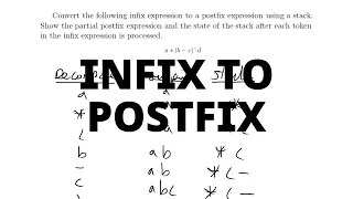 Infix to Postfix Expression using a Stack No Code