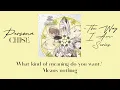 Download Lagu Anthos* - Persona (CHISE) ~The Way I Am~ Engsub
