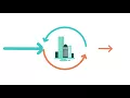 What is Urban Metabolism