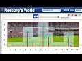 reeborg hurdle4