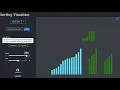Sorting Visualizzer Demo ReactJS ReduxJS MUI