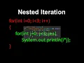 Nested Iteration Nested for Loops - AP Computer Science A