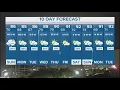 DFW Weather Showers and storms continue in 10-day forecast