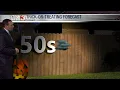 Morning Weather Forecast October 31st