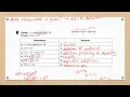 Segment Proofs