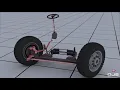 Steering Mechanism - Tie Rod Failure