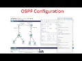 Cisco OSPF Configuration Explained Step-by-Step Guide for Beginners