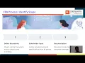 Function Point Analysis Master Software Metrics Easily