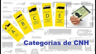 Melhor explicação - Categorias de Habilitação - para que serve cada uma