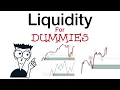 Download Lagu Liquidity Concepts SIMPLIFIED