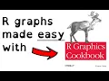 Practical guide to R graphics for beginners Book recommendation