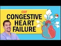 Short Heart Failure