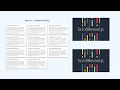 Reveal Website Elements On Scroll On Page Scroll Down - Using HTML CSS Javascript