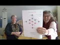 Download Lagu #25 Ontdek je levensdoel met Gene Keys en Human Design! Erna Zuidhoek van Genekeys.nl inspireert.