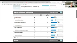 How to do ATI remediation