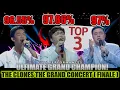 Download Lagu TOP 3 FULL PERFORMANCES OF THE CLONES GRAND CONCERT{FINALE}SEPTEMBER 6, 2025 SATURDAY