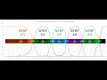 TennisRecord com - How Accurate Is It Part 2 of 2