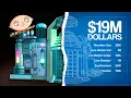 How Much Would Stewie s Inventions Cost to Build