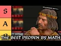 Which CK3 Men-at-Arms Are the Strongest Proven by Math