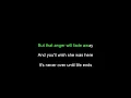 Transform by Daniel Caesar ft. Charlotte Day Wilson - Karaoke with BACKING VOCALS