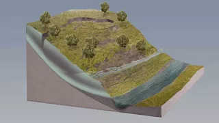 How Landslides Work Animation 