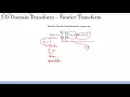 Introduction to 2-D Discrete Fourier Transformation for Images