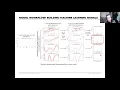 Intro to Mineral and Mining Machine Learning