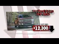 Wetzel Ford