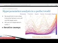 MLOps20 - Hyper-parameter Tuning in Deep Learning