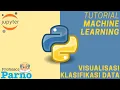 Tutorial Visualisasi Data Klasifikasi Function Visualizer pada file Utilities