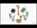 Embedded system chapter-3 Ethiopian university students