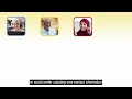 Introduction to District Direct Benefit Portal