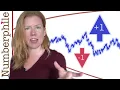 A Prime Surprise Mertens Conjecture - Numberphile