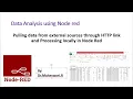 IOT Virtual Lab Free Open Source Data Analysis using Node red HTTP request Dr Maheswari R