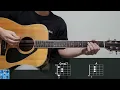 AKASAKI - Shiki Kaisei 기타 코드, 커버, 타브 악보 l Guitar cover, Acoustic, Chord, Tutorial
