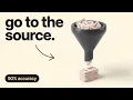 stop overpaying for lead lists