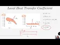 Heat Transfer - Chapter 6
