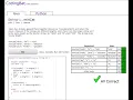 CodingBat Java minCat