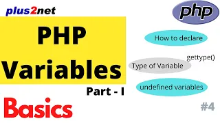 How to declare variables in PHP with rules and getting type of variables using gettype