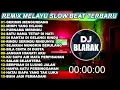 Download Lagu Dj Gerimis Mengundang Full Album Remix Terbaru Viral Tiktok 2025 Dj Blarak