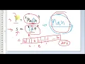 Remove characters from the first string which are present in the second string see description