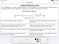 Interpreting Dot Plots