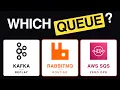 Kafka RabbitMQ or SQS Start Here